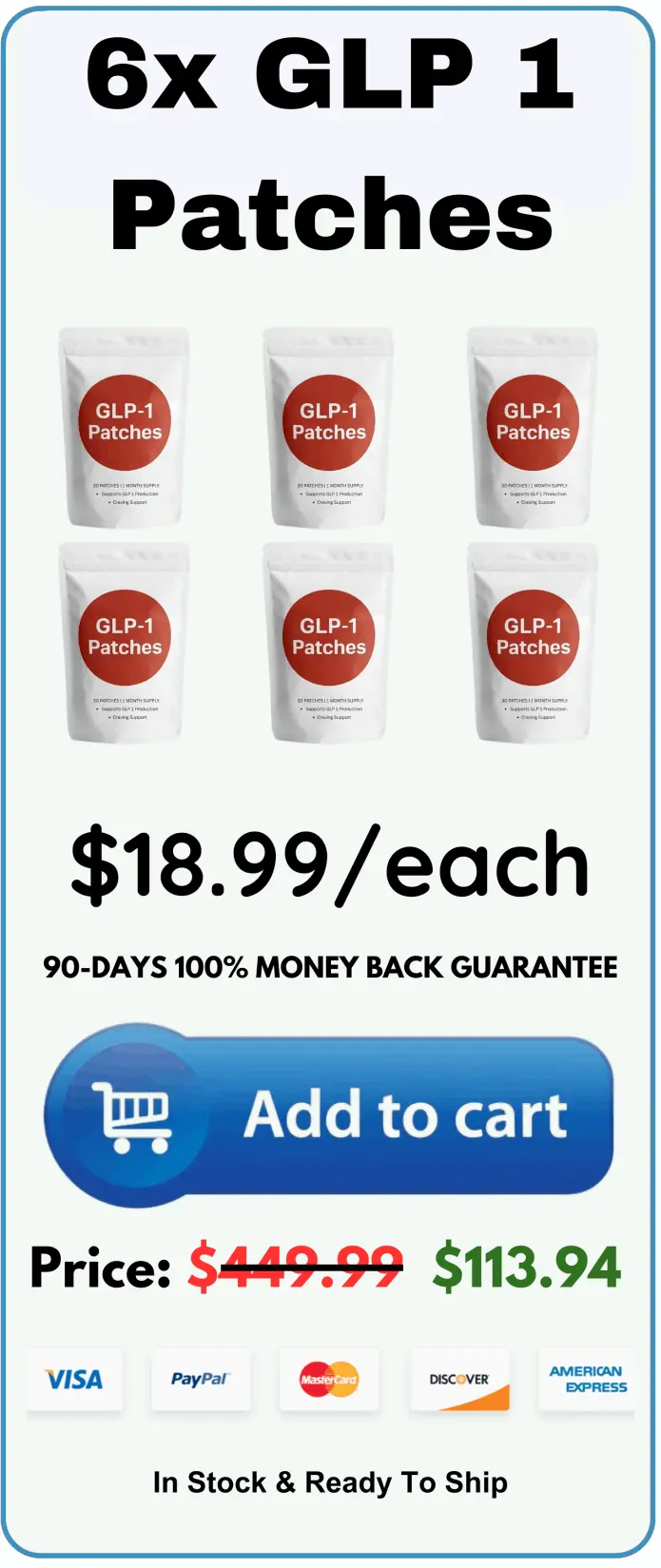 GLP 1 Patches Offer package price 