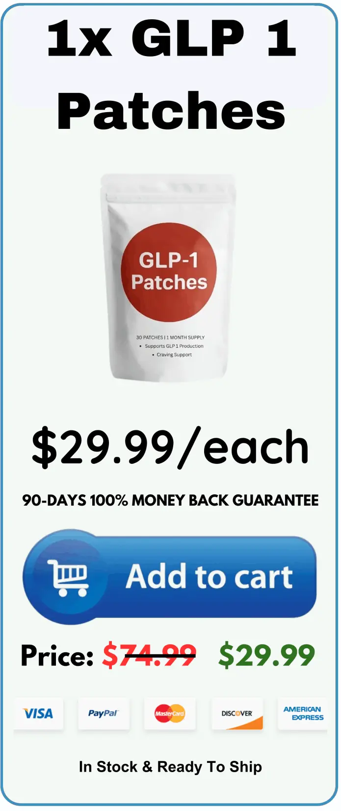 GLP 1 Patches price 